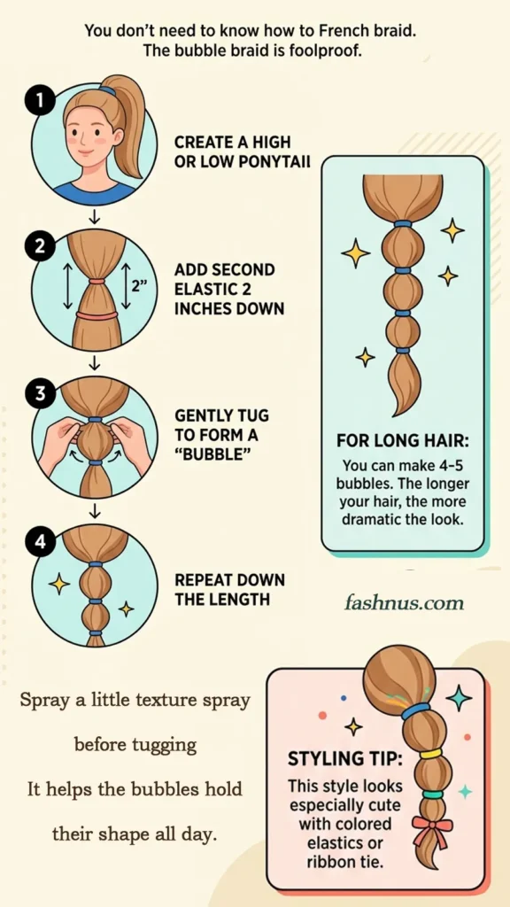 An instructional infographic titled "You don't need to know how to French braid. The bubble braid is foolproof." It features four steps to create a bubble braid: 1) Create a high or low ponytail. 2) Place a second elastic about two inches down the ponytail. 3) Gently tug at the hair between the elastics to form a rounded "bubble." 4) Repeat this process down the length of the hair. Additional notes include: "For Long Hair," which suggests making 4–5 bubbles for a more dramatic look; a tip to use texture spray to help the bubbles hold their shape; and a "Styling Tip" suggesting the use of colored elastics or ribbons for a cute finish.