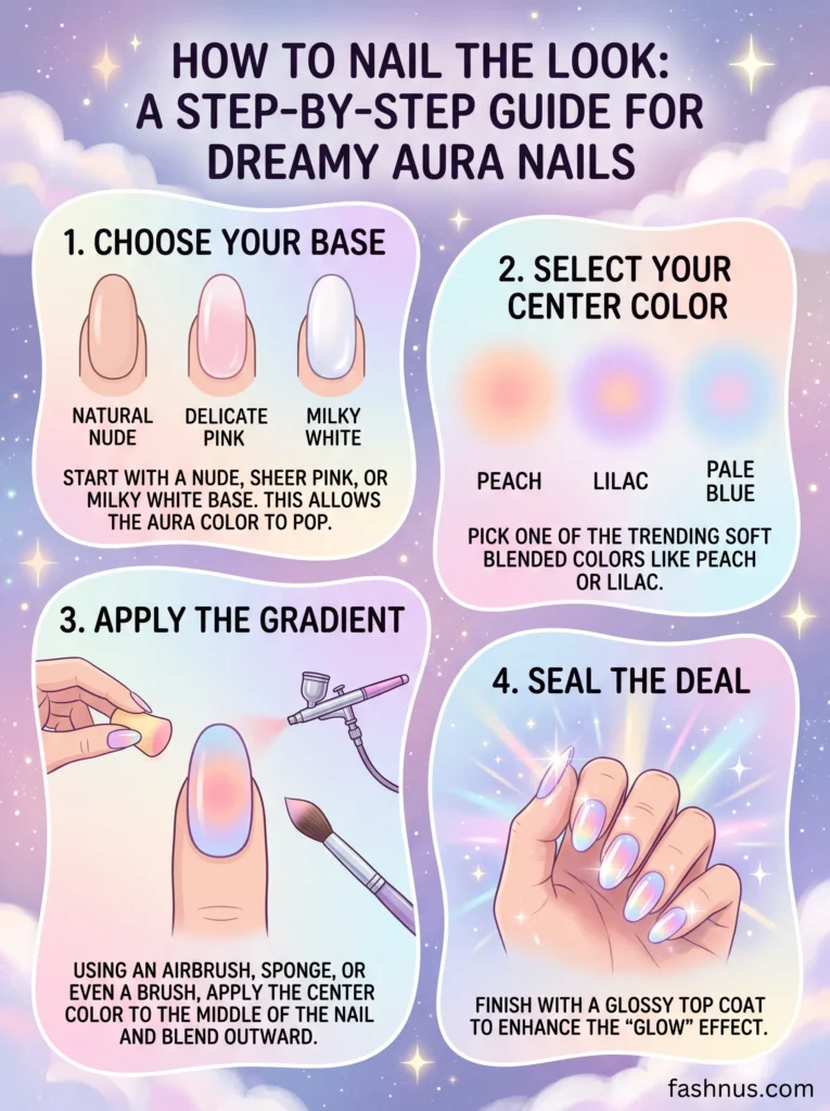 Step-by-step illustrated tutorial infographic from fashnus.com titled How to Nail the Look - A Step-by-Step Guide for Dreamy Aura Nails, showing four steps: choosing a nude pink or milky white base, selecting a centre colour in peach lilac or pale blue, applying gradient with sponge or airbrush, and sealing with glossy top coat - against a dreamy purple cloud background.