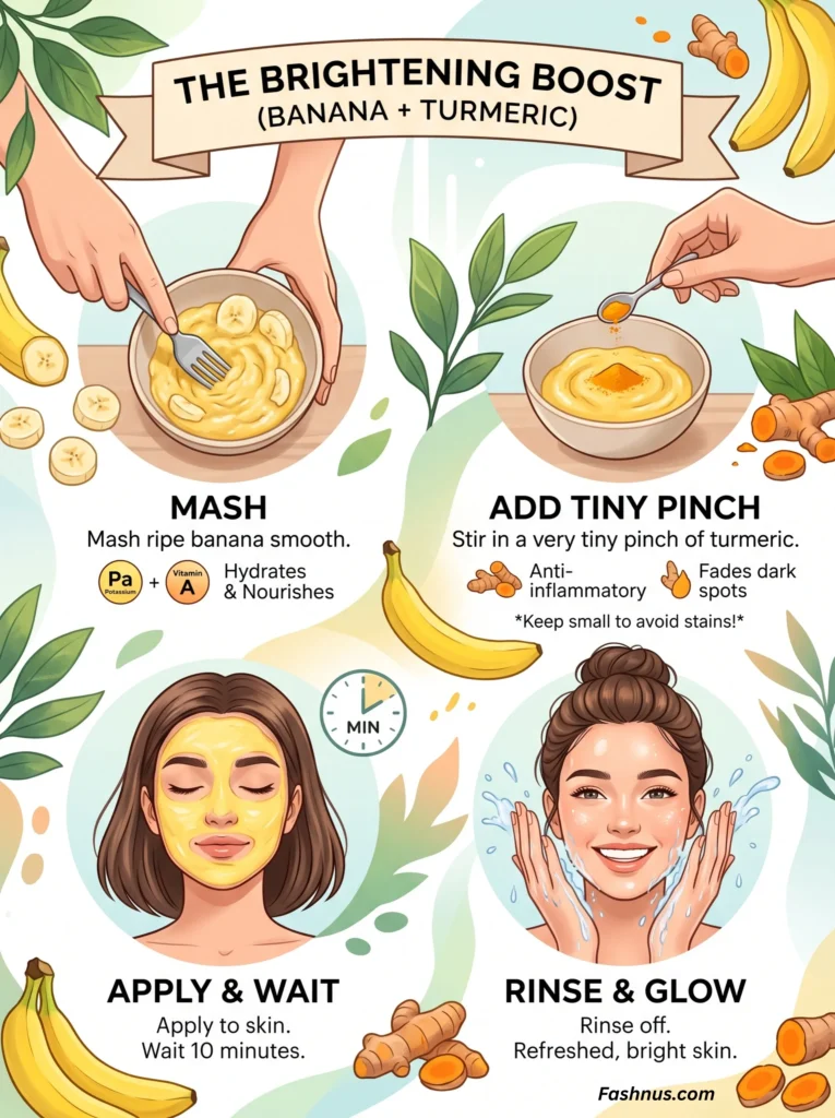 Infographic showing a four-step brightening face mask recipe using mashed banana and turmeric.