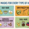 A vibrant 4:3 aspect ratio website thumbnail featuring a large, dark blue title 'DIY MASKS FOR EVERY TYPE OF HAIR' in a stylized font at the top. Below the title, four clean, distinct square illustrative panels with rounded corners are arranged in a horizontal and vertical grid, referencing ingredients seen in previous images. The first panel (top left, light teal background) shows stylized lemon halves, a small bowl of green tea, and egg whites. The second panel (top right, warm orange background) shows avocado halves, a honey dipper, and an olive oil bottle. The third panel (bottom left, light purple background) shows an egg, a small yogurt cup, and almond icons. The fourth panel (bottom right, soft green background) shows argan oil drops, a coffee jar, and berry illustrations. The textured paper background is similar to that in the original article flowcharts. The panels fanned out slightly, suggesting a 'collection.'
